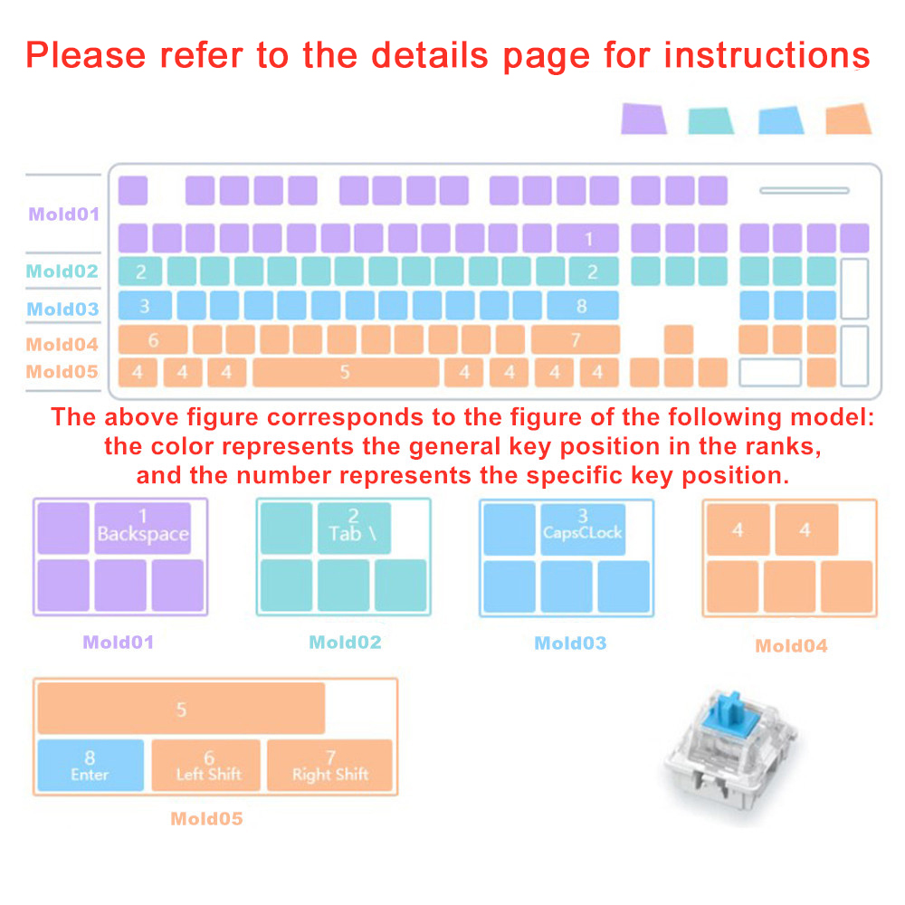 Mechanical Keyboard Resin Key  - Jewelry Making Uv Resin Kit ulasan dan harga